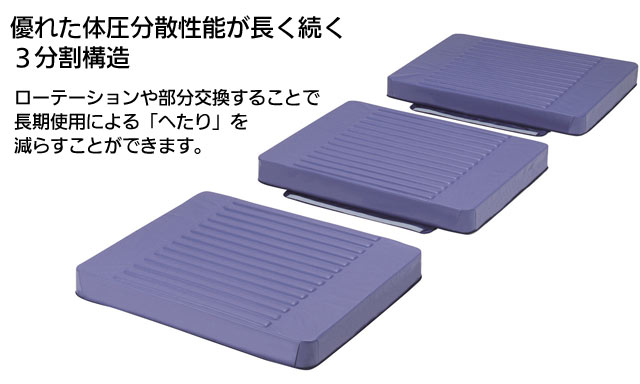 スタイリッシュな外観の-株式会社 モルテン ﾃ•ﾙｻ 防水・清拭消毒ﾀｲ•ﾌﾟ