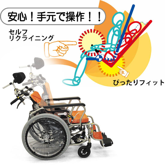 カワムラサイクル リクライニング 車椅子 AYPF20-40折り畳み寸法