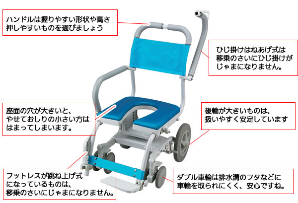 入浴用車椅子(シャワーキャリー)の選び方 - 介護用品の通販・販売店
