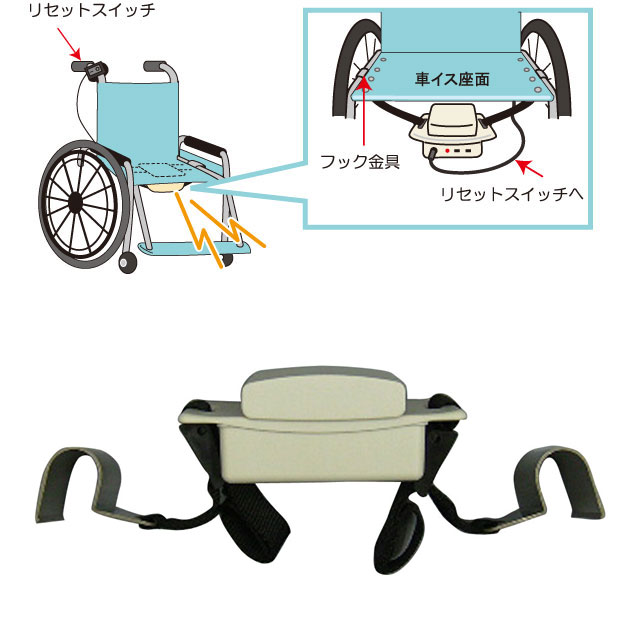 パッドレスチェアモニター ETL08-1 車いす用立ち上がり検知センサー