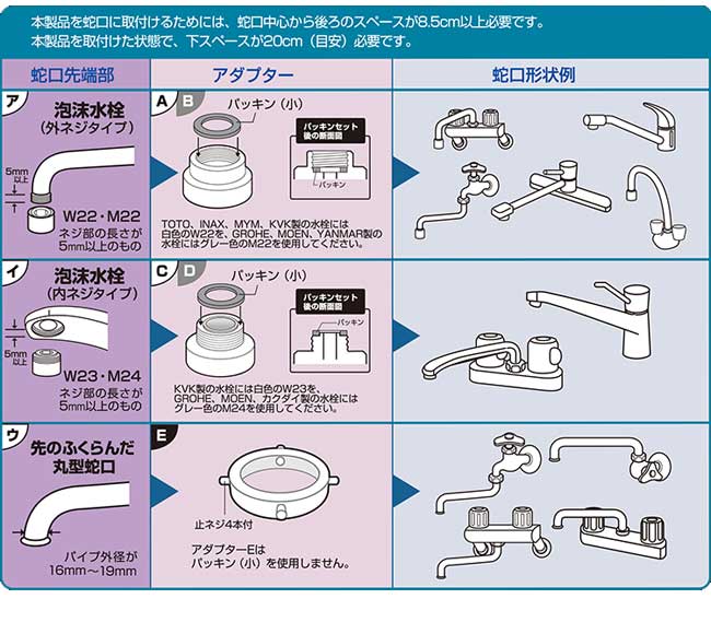 自動節水器 水ぴた Mp 227f 水の出しっぱなしを予防 入浴用品 介護用品の通販 販売店 品揃え日本最大級 快適空間スクリオ