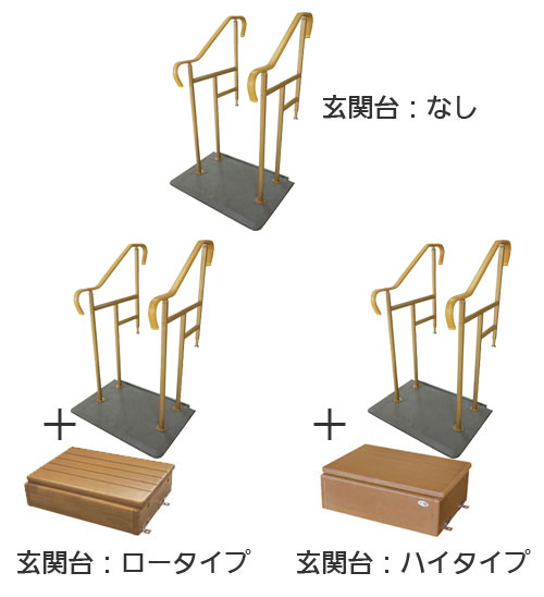 玄関用ベストサポート手すり 2-2 両側手すり 上がりかまち高さ20～40m