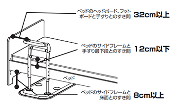 オ肷 戵