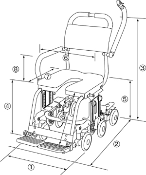 シャトレチェア12輪 U型シート バケツ付き SW-6064｜シャワーキャリー