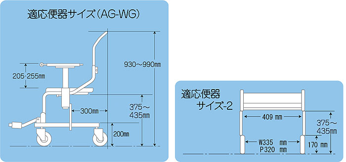 最も信頼できる 介護用品スクリオシャワーキャリーAG-WG 4輪ステンレス