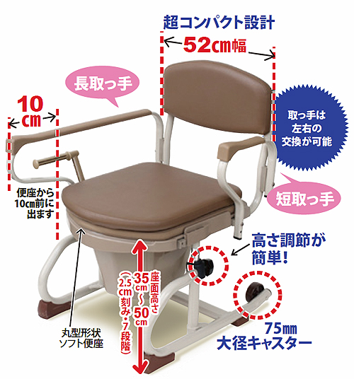 ナーセント ポータブルトイレ スチール製丸型 ソフト便座 長短取っ手型