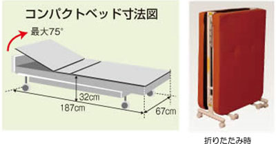 コイズミ 折りたたみコンパクトベッド Ksm 760 折りたたみベッド 介護ベッド 収納タイプ 介護用品の通販 販売店 品揃え日本最大級 快適空間スクリオ