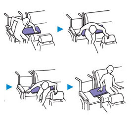 ラクラックス タイプ1 移乗補助 トランスファー・スライディングシート
