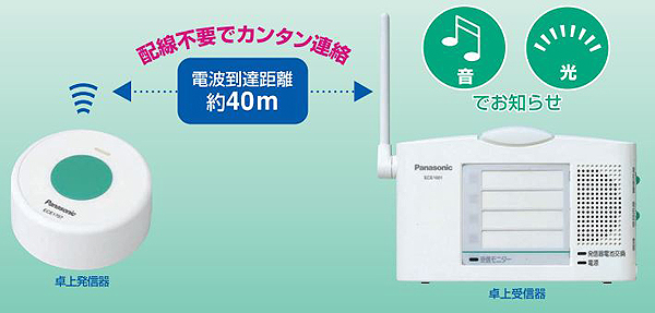 Panasonic ワイヤレスサービスコール卓上発信器灰色 ECE3313H公式