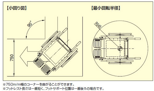 自走型車椅子 背折りたたみ タイトターン Tt 01 室内用6輪車いす 特長のある車椅子 レジャー用車椅子 介護用品の通販 販売店 品揃え日本最大級 快適空間スクリオ