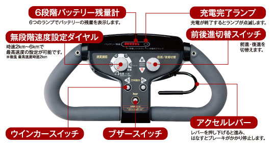 電動カート 電動四輪車スーパーポルカー Spx 4500 エアータイヤ 電動カート 電動補助ユニット 介護用品の通販 販売店 品揃え日本最大級 快適空間スクリオ