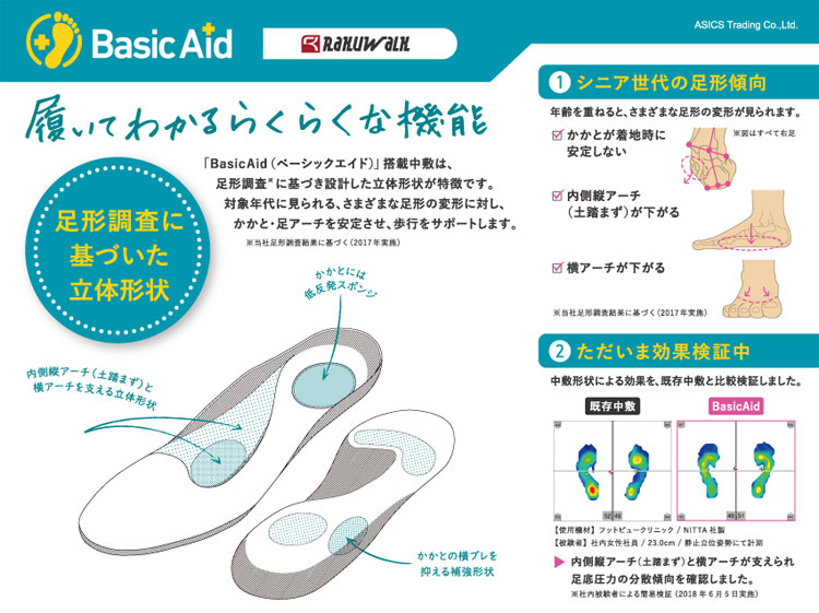 アシックス ラクウォーク Rl 9191 婦人用介護靴 介護靴 ケアシューズ 屋外用 介護用品の通販 販売店 品揃え日本最大級 快適空間スクリオ