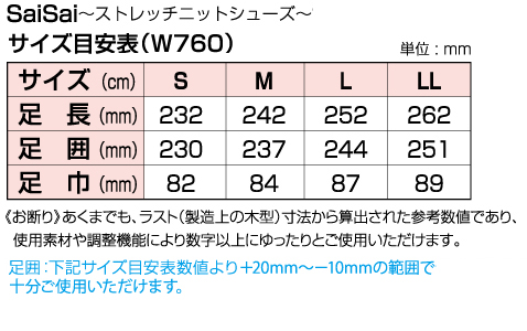 pC Sai SaiXgb`jbgV[Y W760  ̔ }Ak̐@}