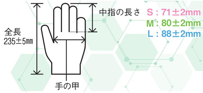 PVCグローブPLUS（粉付） 使い捨て手袋 1ケース（200枚入り×10箱）｜手袋・グローブ｜介護用品の通販・販売店【品揃え日本最大級】-  快適空間スクリオ