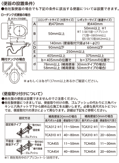 TOTO EHVbgt⍂֍SB 30mm(3cm) M[(EWCS450S-49)̃TCY