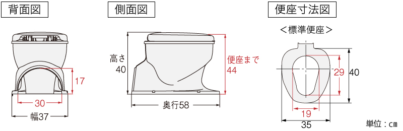 ȈՐݒu^mgC Tj^G[XOD u(⍂5cm)̐@}