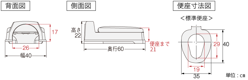 ȈՐݒu^mgC Tj^G[XOD p(⍂8cm)̐@}